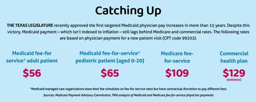 Nov_23_Cover_Rate Increase_Sidebar1